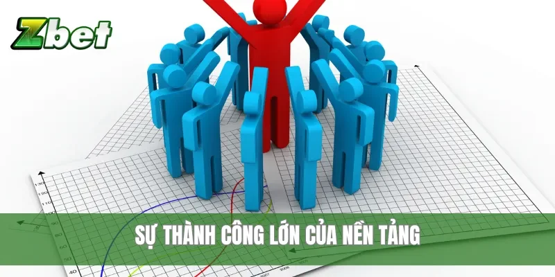 Sự thành công lớn của nền tảng